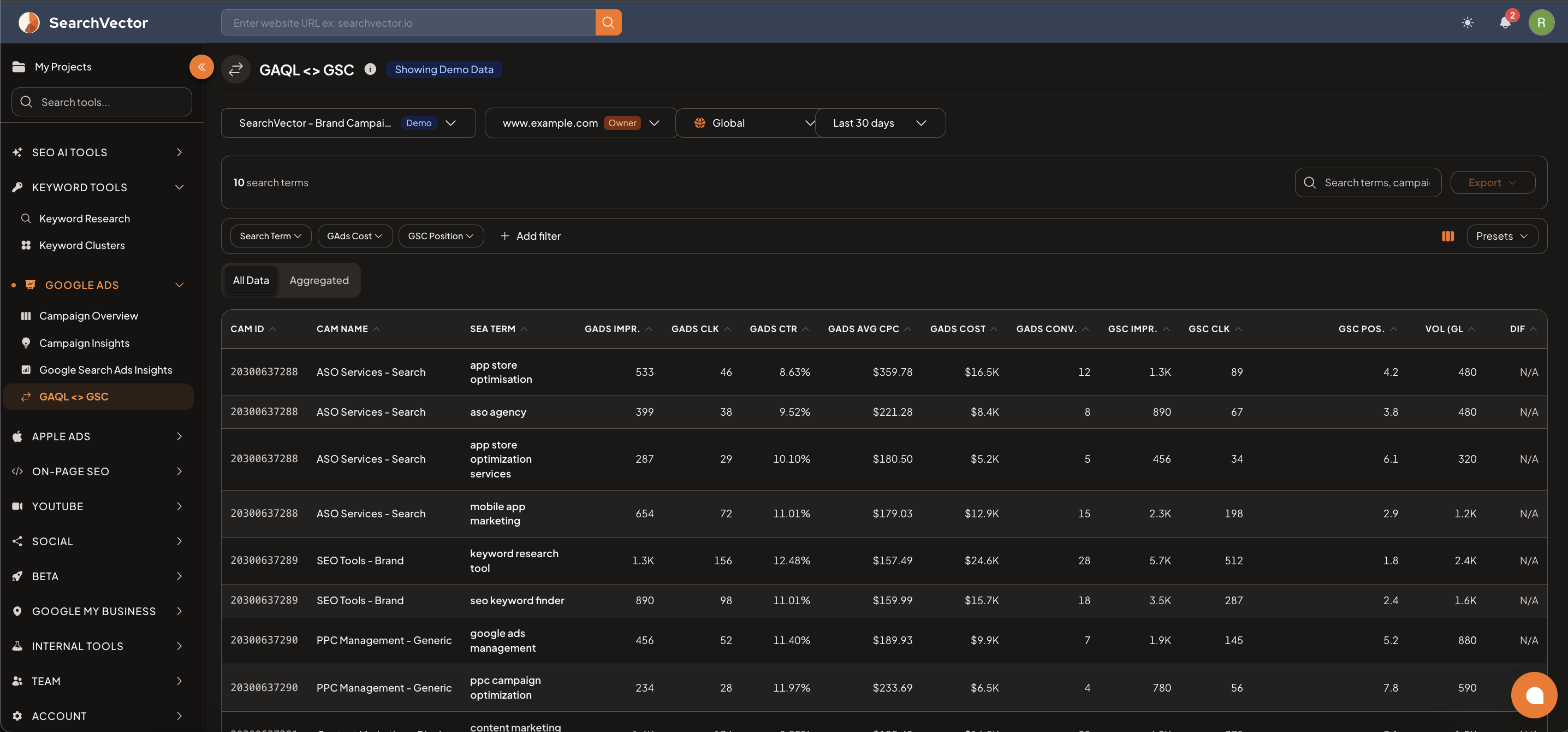GAQL GSC Dashboard