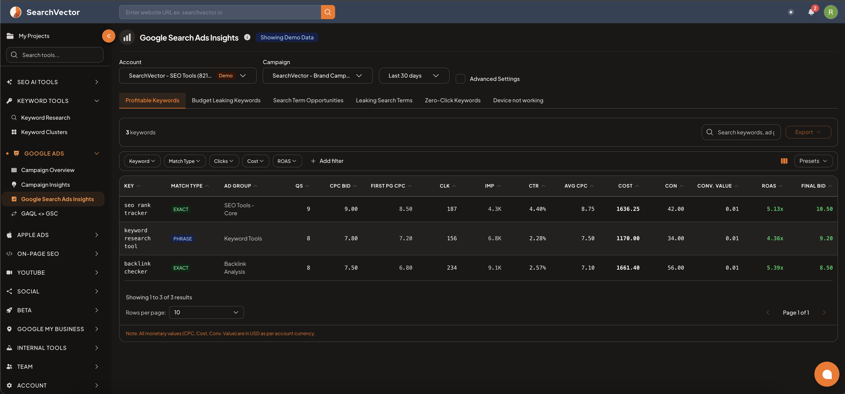 Google Search Ads Insights