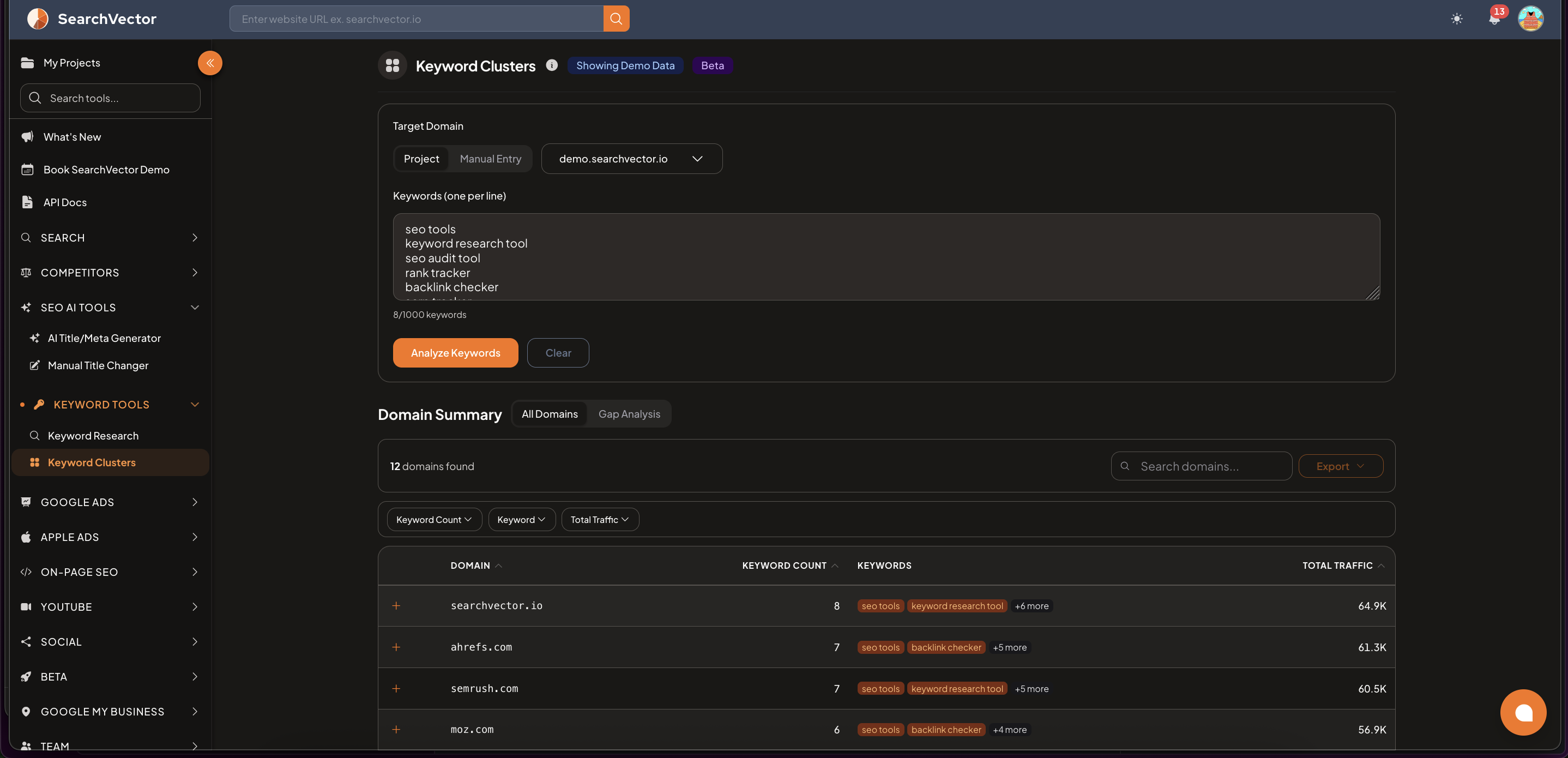 GSC Index Status Checker