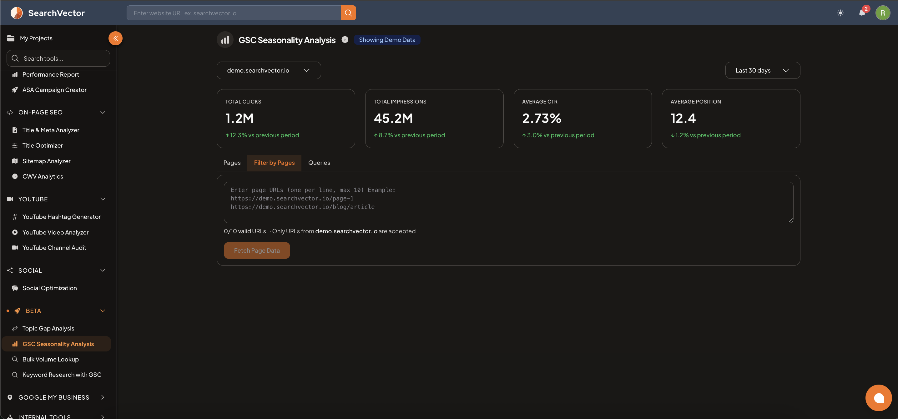 GSC Seasonality Analysis