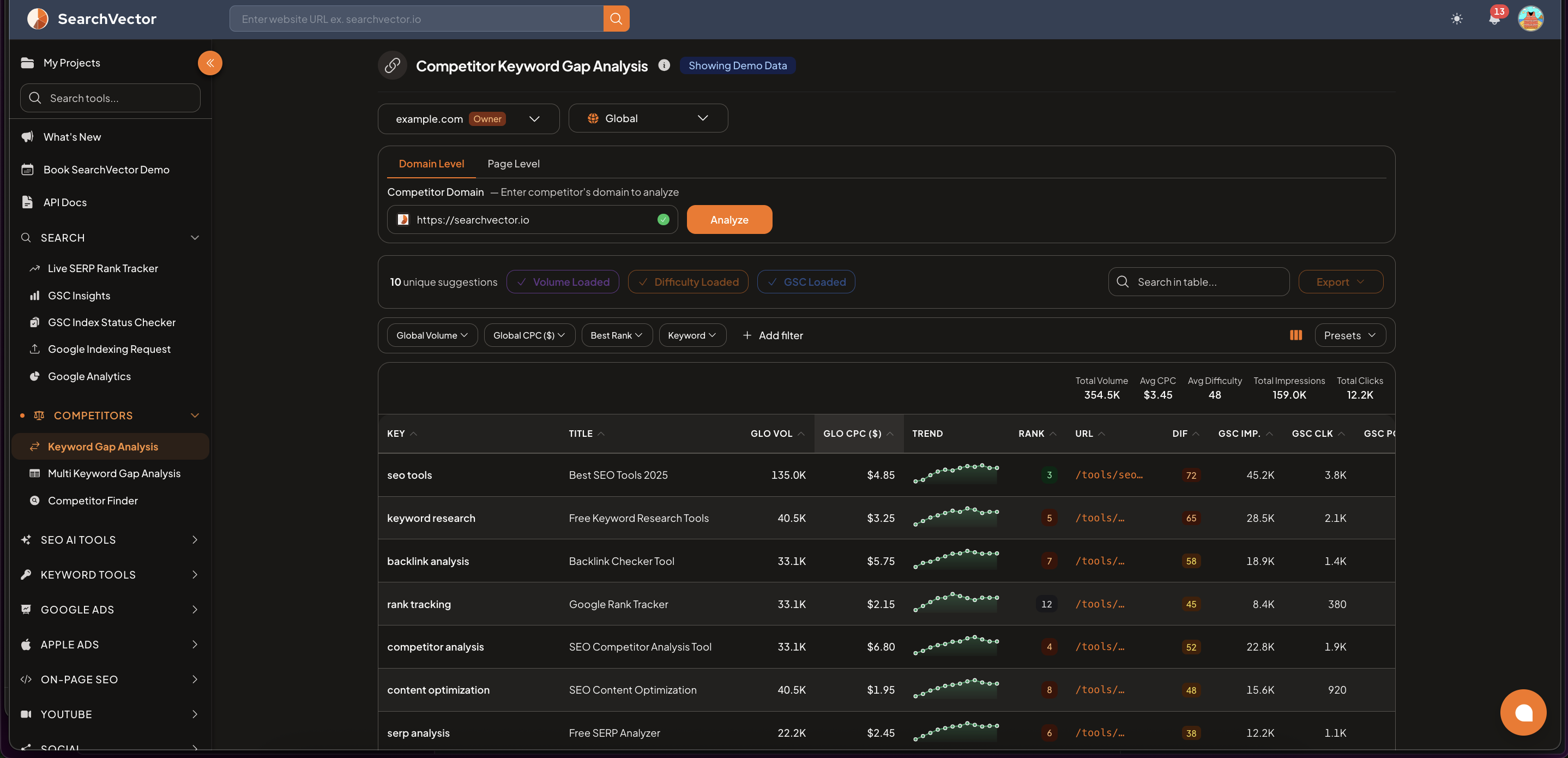 Competitor Finder