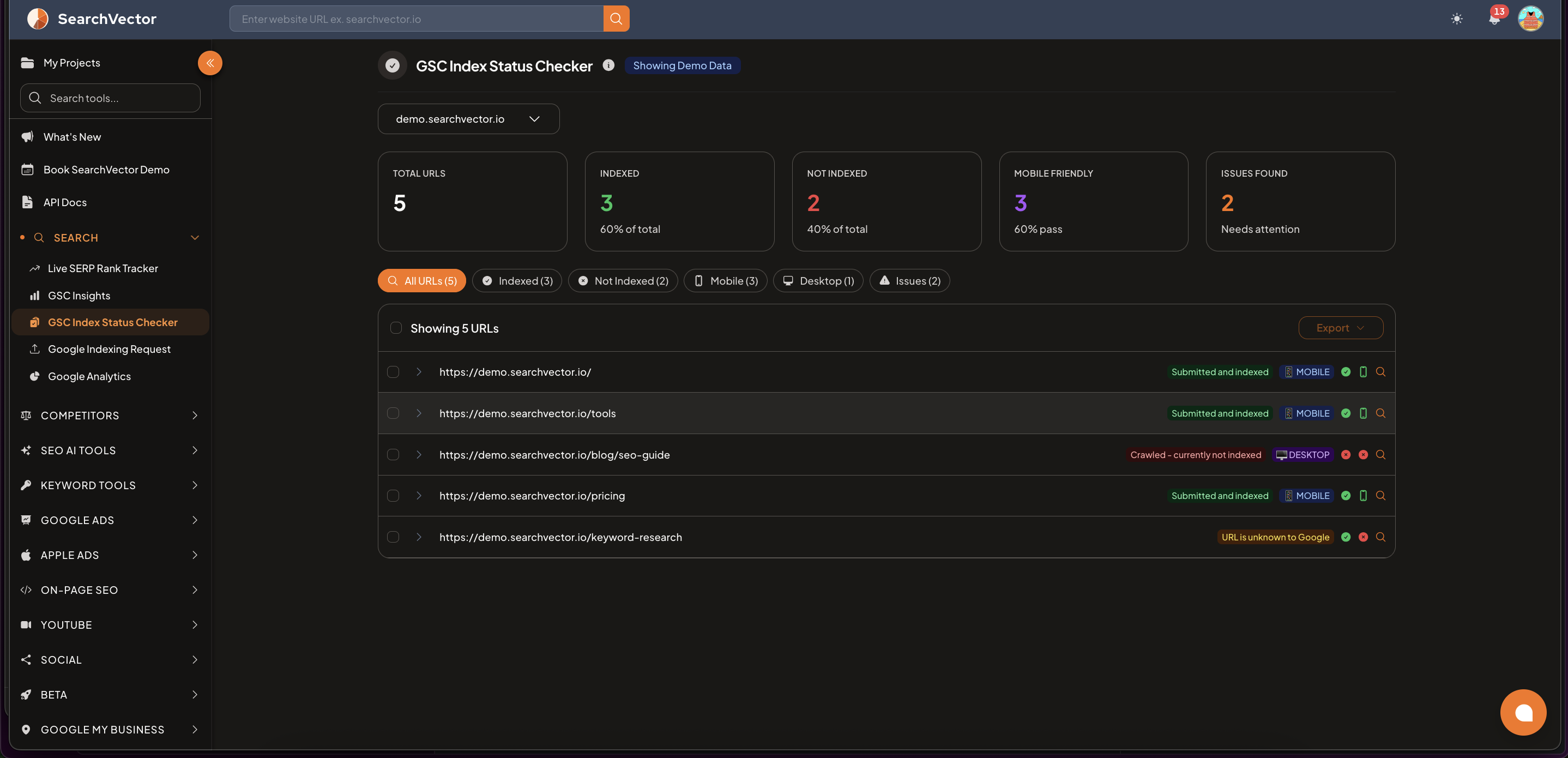 Google Analytics - Beta